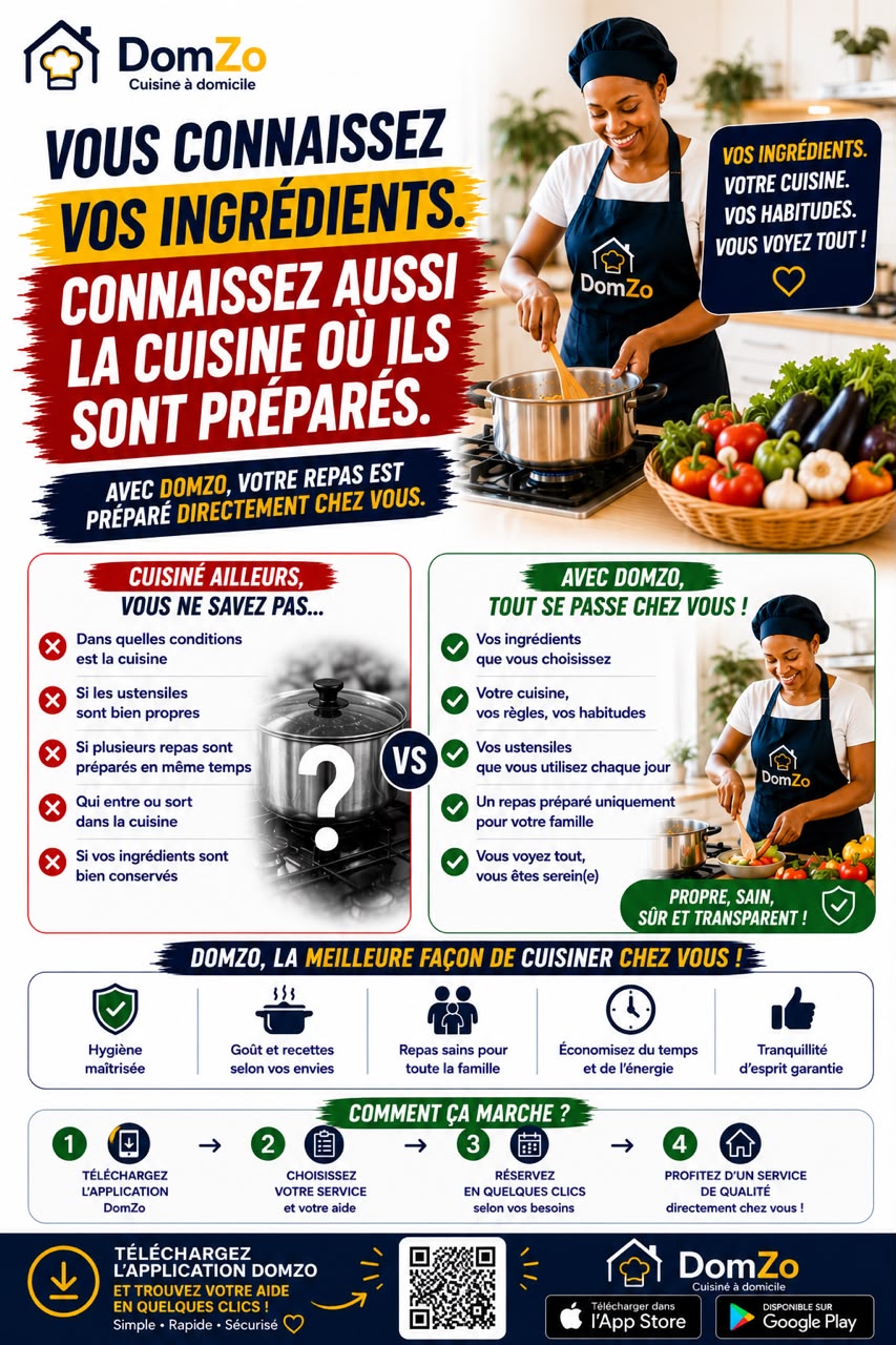 Affiche DomZo : vous connaissez vos ingrédients, connaissez aussi la cuisine où ils sont préparés.